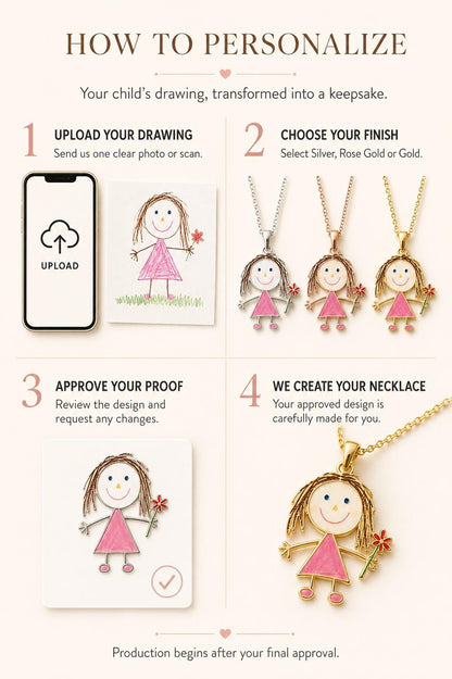 Custom Kids Drawing Necklace, Sterling Silver Enamel Pendant, Personalized Keepsake Jewelry